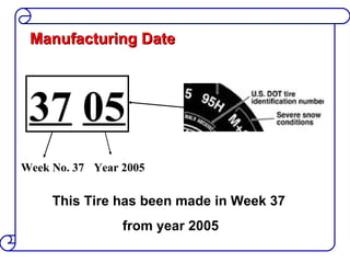 Manufacturing Date 37   05 Week No. 37 Year 2005 This Tire has been made in Week 37  from year 2005 