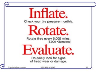 RAJIB PRADHANNigella Safety Assurity 16
 