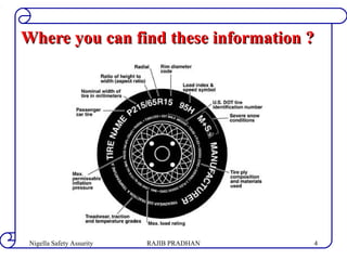Where you can find these information ?Where you can find these information ?
RAJIB PRADHANNigella Safety Assurity 4
 