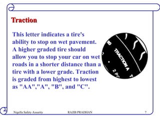 TractionTraction
This letter indicates a tire's
ability to stop on wet pavement.
A higher graded tire should
allow you to stop your car on wet
roads in a shorter distance than a
tire with a lower grade. Traction
is graded from highest to lowest
as "AA","A", "B", and "C".
RAJIB PRADHANNigella Safety Assurity 7
 