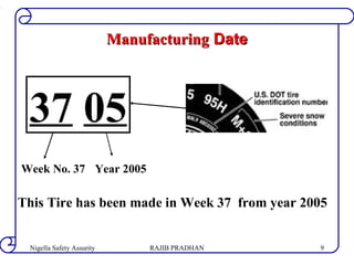 ManufacturingManufacturing DateDate
37 05
Week No. 37 Year 2005
This Tire has been made in Week 37 from year 2005
RAJIB PRADHANNigella Safety Assurity 9
 