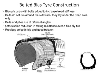 Belted Bias Tyre Construction
• Bias ply tyres with belts added to increase tread stiffness.
• Belts do not run around the sidewalls, they lay under the tread area
only
• Belts and plies run at different angles
• Offers some reduction in rolling resistance over a bias ply tire
• Provides smooth ride and good traction
 