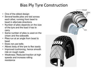 Bias Ply Tyre Construction
• One of the oldest design
• Several textile plies are laid across
each other, running from bead to
bead in alternate directions
• Number of plies depends on the size
of the tyre and the load it has to
carry
• Same number of plies is used on the
crown and the sidewalls
• Plies run at an angle from bead to
bead
• Does not use belts
• Allows body of the tyre to flex easily
• Improved cushioning, hence smooth
ride on rough roads
• Weakness: Reduced traction at high
speeds and increase rolling
resistance
 