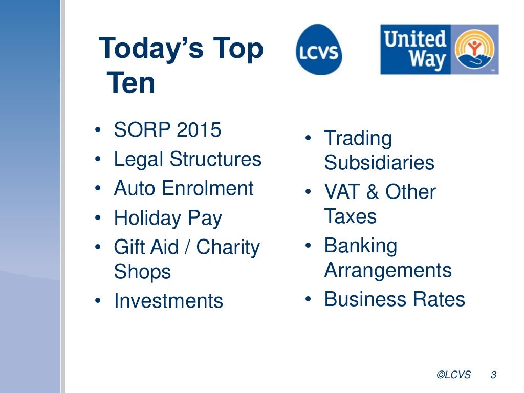3B Finance Current Hot Topics
