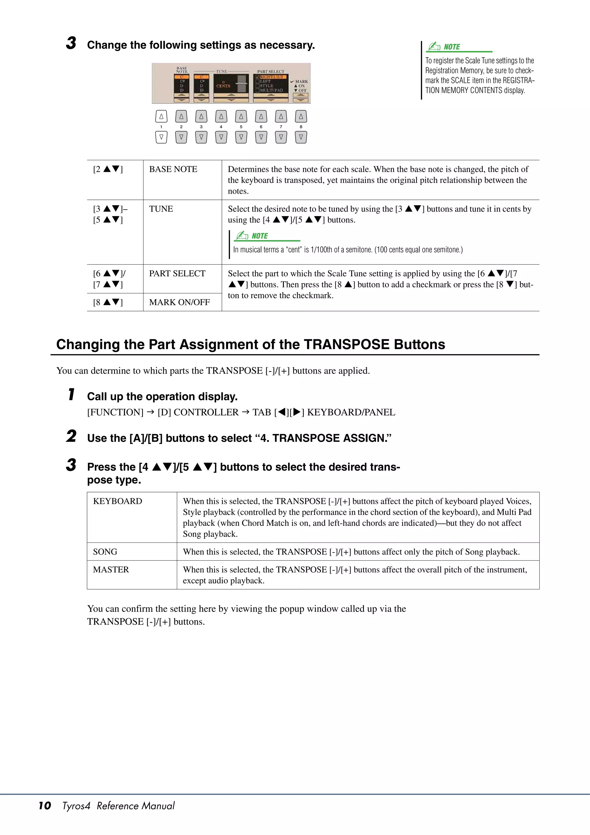 3    Change the following settings as necessary.                                                                      NOTE
                                                                                                                      To register the Scale Tune settings to the
                                                                                                                      Registration Memory, be sure to check-
                                                                                                                      mark the SCALE item in the REGISTRA-
                                                                                                                      TION MEMORY CONTENTS display.




             [2 ]        BASE NOTE           Determines the base note for each scale. When the base note is changed, the pitch of
                                               the keyboard is transposed, yet maintains the original pitch relationship between the
                                               notes.

             [3 ]–       TUNE                Select the desired note to be tuned by using the [3 ] buttons and tune it in cents by
             [5 ]                            using the [4 ]/[5 ] buttons.
                                                       NOTE
                                                 In musical terms a “cent” is 1/100th of a semitone. (100 cents equal one semitone.)


             [6 ]/       PART SELECT         Select the part to which the Scale Tune setting is applied by using the [6 ]/[7
             [7 ]                            ] buttons. Then press the [8 ] button to add a checkmark or press the [8 ] but-
                                               ton to remove the checkmark.
             [8 ]        MARK ON/OFF



     Changing the Part Assignment of the TRANSPOSE Buttons
     You can determine to which parts the TRANSPOSE [-]/[+] buttons are applied.

       1    Call up the operation display.
            [FUNCTION]  [D] CONTROLLER  TAB [][] KEYBOARD/PANEL

       2    Use the [A]/[B] buttons to select “4. TRANSPOSE ASSIGN.”

       3    Press the [4 ]/[5 ] buttons to select the desired trans-
            pose type.
             KEYBOARD              When this is selected, the TRANSPOSE [-]/[+] buttons affect the pitch of keyboard played Voices,
                                   Style playback (controlled by the performance in the chord section of the keyboard), and Multi Pad
                                   playback (when Chord Match is on, and left-hand chords are indicated)—but they do not affect
                                   Song playback.

             SONG                  When this is selected, the TRANSPOSE [-]/[+] buttons affect only the pitch of Song playback.

             MASTER                When this is selected, the TRANSPOSE [-]/[+] buttons affect the overall pitch of the instrument,
                                   except audio playback.


            You can confirm the setting here by viewing the popup window called up via the
            TRANSPOSE [-]/[+] buttons.




10    Tyros4 Reference Manual
 