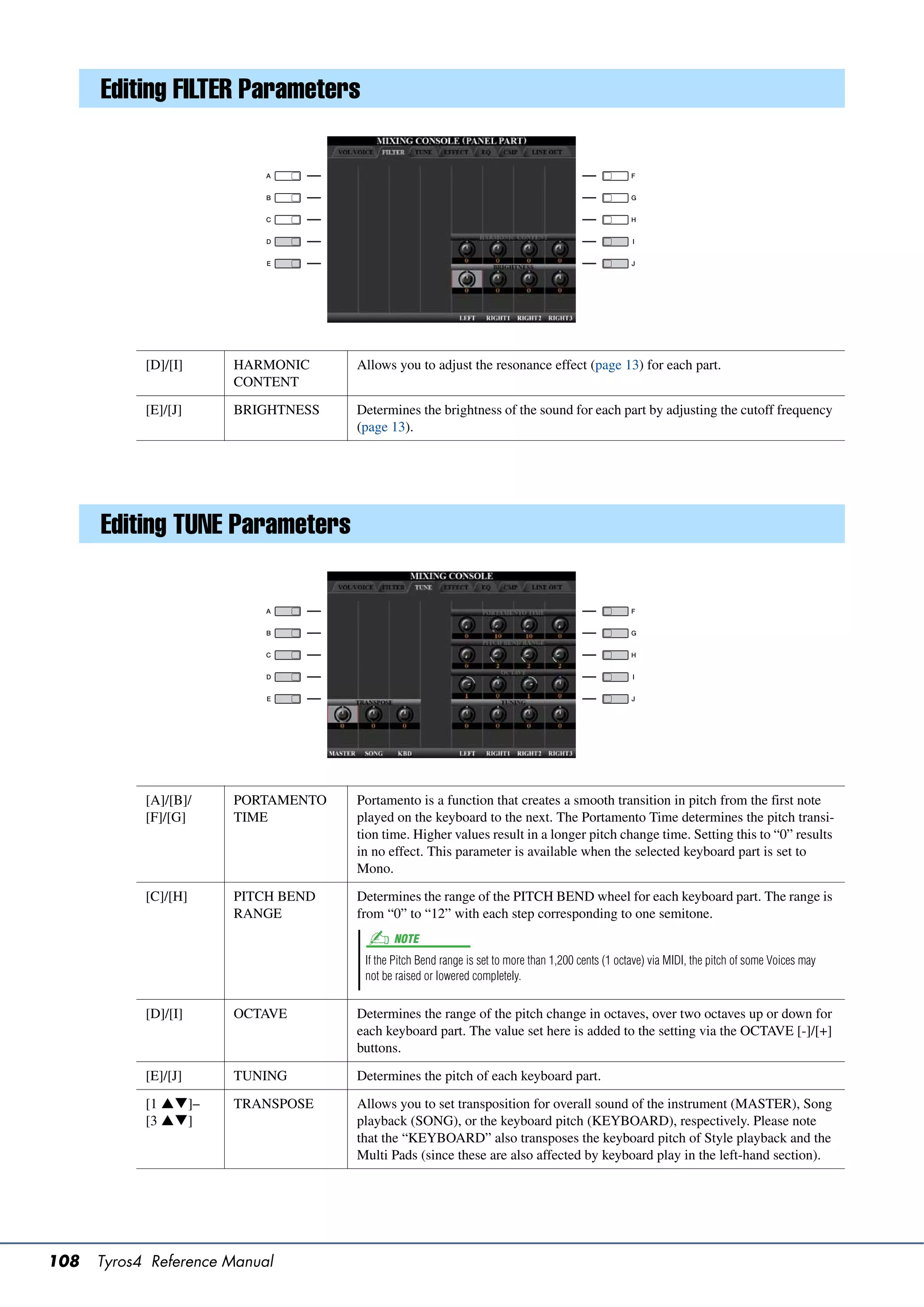 Editing FILTER Parameters




            [D]/[I]    HARMONIC     Allows you to adjust the resonance effect (page 13) for each part.
                       CONTENT

            [E]/[J]    BRIGHTNESS   Determines the brightness of the sound for each part by adjusting the cutoff frequency
                                    (page 13).




      Editing TUNE Parameters




            [A]/[B]/   PORTAMENTO   Portamento is a function that creates a smooth transition in pitch from the first note
            [F]/[G]    TIME         played on the keyboard to the next. The Portamento Time determines the pitch transi-
                                    tion time. Higher values result in a longer pitch change time. Setting this to “0” results
                                    in no effect. This parameter is available when the selected keyboard part is set to
                                    Mono.

            [C]/[H]    PITCH BEND   Determines the range of the PITCH BEND wheel for each keyboard part. The range is
                       RANGE        from “0” to “12” with each step corresponding to one semitone.
                                           NOTE
                                     If the Pitch Bend range is set to more than 1,200 cents (1 octave) via MIDI, the pitch of some Voices may
                                     not be raised or lowered completely.


            [D]/[I]    OCTAVE       Determines the range of the pitch change in octaves, over two octaves up or down for
                                    each keyboard part. The value set here is added to the setting via the OCTAVE [-]/[+]
                                    buttons.

            [E]/[J]    TUNING       Determines the pitch of each keyboard part.

            [1 ]–    TRANSPOSE    Allows you to set transposition for overall sound of the instrument (MASTER), Song
            [3 ]                  playback (SONG), or the keyboard pitch (KEYBOARD), respectively. Please note
                                    that the “KEYBOARD” also transposes the keyboard pitch of Style playback and the
                                    Multi Pads (since these are also affected by keyboard play in the left-hand section).




108   Tyros4 Reference Manual
 