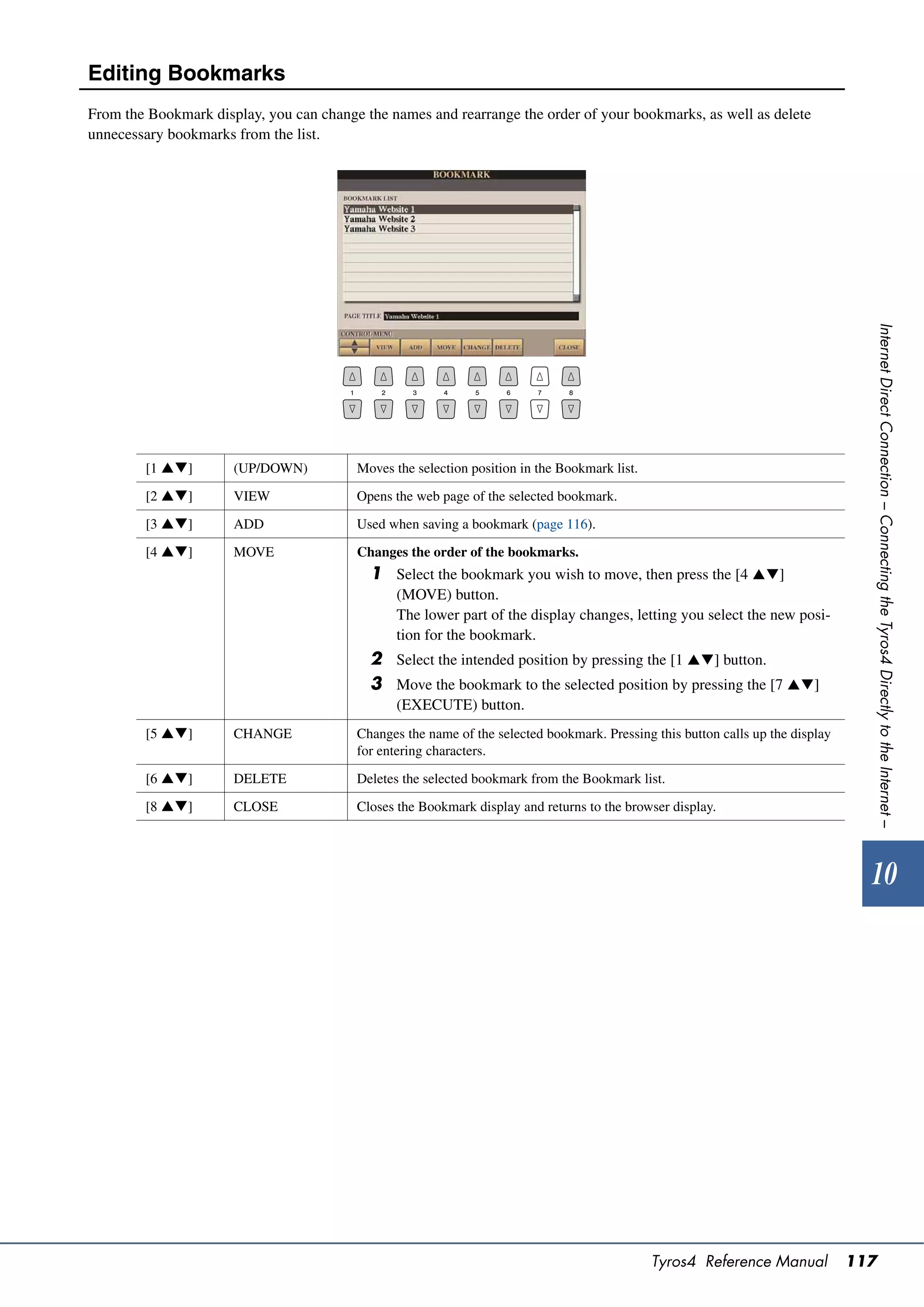 Editing Bookmarks
From the Bookmark display, you can change the names and rearrange the order of your bookmarks, as well as delete
unnecessary bookmarks from the list.




                                                                                                                                  Internet Direct Connection – Connecting the Tyros4 Directly to the Internet –
        [1 ]        (UP/DOWN)          Moves the selection position in the Bookmark list.

        [2 ]        VIEW               Opens the web page of the selected bookmark.

        [3 ]        ADD                Used when saving a bookmark (page 116).

        [4 ]        MOVE               Changes the order of the bookmarks.
                                           1 Select the bookmark you wish to move, then press the [4 ]
                                                (MOVE) button.
                                                The lower part of the display changes, letting you select the new posi-
                                                tion for the bookmark.
                                           2 Select the intended position by pressing the [1 ] button.
                                           3 Move the bookmark to the selected position by pressing the [7 ]
                                                (EXECUTE) button.
        [5 ]        CHANGE             Changes the name of the selected bookmark. Pressing this button calls up the display
                                         for entering characters.

        [6 ]        DELETE             Deletes the selected bookmark from the Bookmark list.

        [8 ]        CLOSE              Closes the Bookmark display and returns to the browser display.




                                                                                                                                  10




                                                                                              Tyros4 Reference Manual           117
 