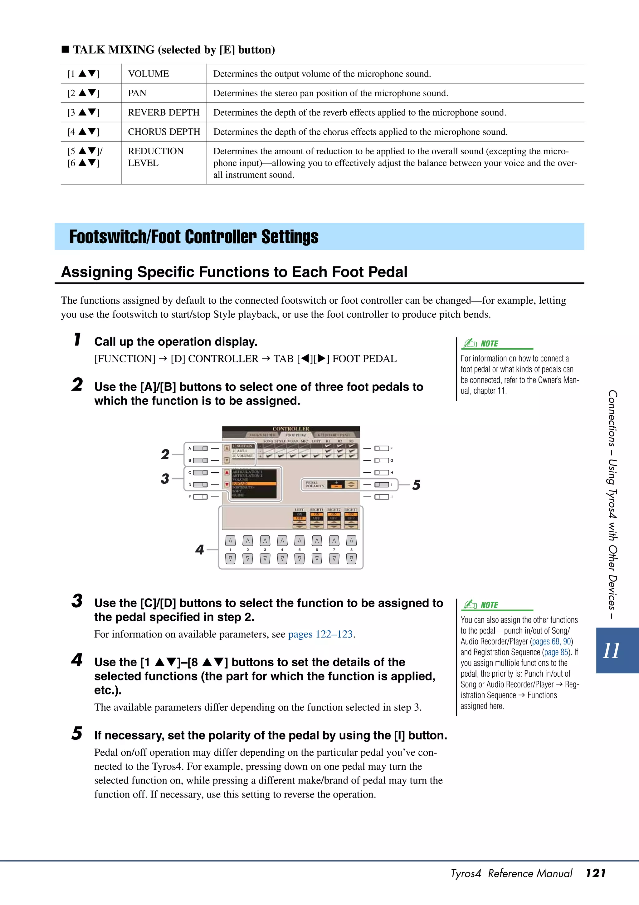  TALK MIXING (selected by [E] button)
 [1 ]        VOLUME              Determines the output volume of the microphone sound.

 [2 ]        PAN                 Determines the stereo pan position of the microphone sound.

 [3 ]        REVERB DEPTH        Determines the depth of the reverb effects applied to the microphone sound.

 [4 ]        CHORUS DEPTH        Determines the depth of the chorus effects applied to the microphone sound.

 [5 ]/       REDUCTION           Determines the amount of reduction to be applied to the overall sound (excepting the micro-
 [6 ]        LEVEL               phone input)—allowing you to effectively adjust the balance between your voice and the over-
                                   all instrument sound.




  Footswitch/Foot Controller Settings
Assigning Specific Functions to Each Foot Pedal
The functions assigned by default to the connected footswitch or foot controller can be changed—for example, letting
you use the footswitch to start/stop Style playback, or use the foot controller to produce pitch bends.

  1    Call up the operation display.                                                                   NOTE
       [FUNCTION]  [D] CONTROLLER  TAB [][] FOOT PEDAL                                        For information on how to connect a
                                                                                                  foot pedal or what kinds of pedals can
                                                                                                  be connected, refer to the Owner’s Man-
  2    Use the [A]/[B] buttons to select one of three foot pedals to                              ual, chapter 11.




                                                                                                                                              Connections – Using Tyros4 with Other Devices –
       which the function is to be assigned.



                      2
                      3                                                              5




                              4



  3    Use the [C]/[D] buttons to select the function to be assigned to                                 NOTE
       the pedal specified in step 2.                                                             You can also assign the other functions
       For information on available parameters, see pages 122–123.                                to the pedal—punch in/out of Song/
                                                                                                  Audio Recorder/Player (pages 68, 90)

  4    Use the [1 ]–[8 ] buttons to set the details of the
                                                                                                  and Registration Sequence (page 85). If
                                                                                                  you assign multiple functions to the
                                                                                                                                              11
       selected functions (the part for which the function is applied,                            pedal, the priority is: Punch in/out of
                                                                                                  Song or Audio Recorder/Player  Reg-
       etc.).                                                                                     istration Sequence  Functions
       The available parameters differ depending on the function selected in step 3.              assigned here.


  5    If necessary, set the polarity of the pedal by using the [I] button.
       Pedal on/off operation may differ depending on the particular pedal you’ve con-
       nected to the Tyros4. For example, pressing down on one pedal may turn the
       selected function on, while pressing a different make/brand of pedal may turn the
       function off. If necessary, use this setting to reverse the operation.




                                                                                                 Tyros4 Reference Manual                    121
 