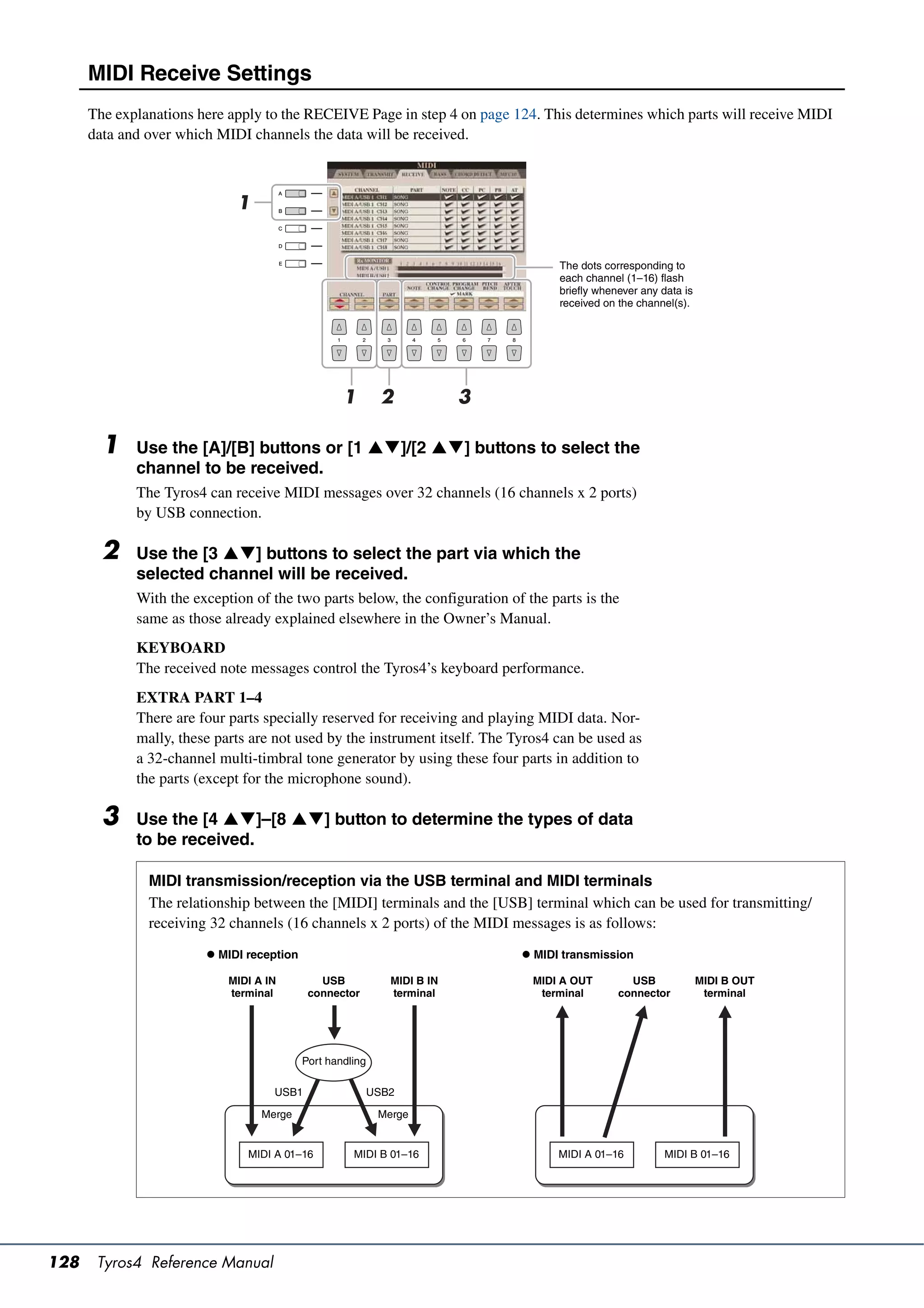 MIDI Receive Settings
      The explanations here apply to the RECEIVE Page in step 4 on page 124. This determines which parts will receive MIDI
      data and over which MIDI channels the data will be received.



                             1


                                                                                    The dots corresponding to
                                                                                    each channel (1–16) flash
                                                                                    briefly whenever any data is
                                                                                    received on the channel(s).




                                                   1         2            3

        1    Use the [A]/[B] buttons or [1 ]/[2 ] buttons to select the
             channel to be received.
             The Tyros4 can receive MIDI messages over 32 channels (16 channels x 2 ports)
             by USB connection.

        2    Use the [3 ] buttons to select the part via which the
             selected channel will be received.
             With the exception of the two parts below, the configuration of the parts is the
             same as those already explained elsewhere in the Owner’s Manual.
             KEYBOARD
             The received note messages control the Tyros4’s keyboard performance.
             EXTRA PART 1–4
             There are four parts specially reserved for receiving and playing MIDI data. Nor-
             mally, these parts are not used by the instrument itself. The Tyros4 can be used as
             a 32-channel multi-timbral tone generator by using these four parts in addition to
             the parts (except for the microphone sound).

        3    Use the [4 ]–[8 ] button to determine the types of data
             to be received.

               MIDI transmission/reception via the USB terminal and MIDI terminals
               The relationship between the [MIDI] terminals and the [USB] terminal which can be used for transmitting/
               receiving 32 channels (16 channels x 2 ports) of the MIDI messages is as follows:
                         MIDI reception                                       MIDI transmission

                            MIDI A IN         USB             MIDI B IN        MIDI A OUT         USB              MIDI B OUT
                            terminal        connector         terminal          terminal        connector           terminal




                                           Port handling

                                    USB1                   USB2

                                  Merge                     Merge


                               MIDI A 01–16          MIDI B 01–16                   MIDI A 01–16          MIDI B 01–16




128    Tyros4 Reference Manual
 