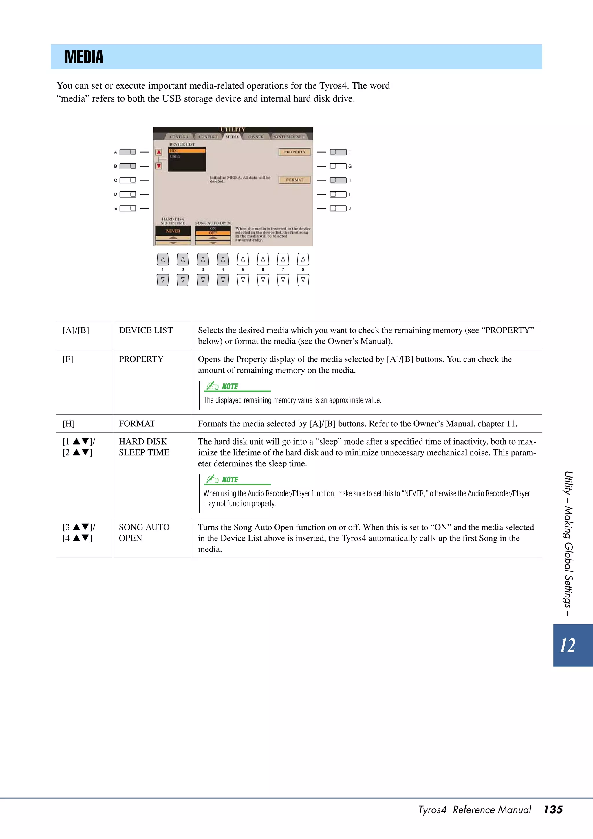 MEDIA
You can set or execute important media-related operations for the Tyros4. The word
“media” refers to both the USB storage device and internal hard disk drive.




 [A]/[B]       DEVICE LIST        Selects the desired media which you want to check the remaining memory (see “PROPERTY”
                                  below) or format the media (see the Owner’s Manual).

 [F]           PROPERTY           Opens the Property display of the media selected by [A]/[B] buttons. You can check the
                                  amount of remaining memory on the media.
                                          NOTE
                                    The displayed remaining memory value is an approximate value.

 [H]           FORMAT             Formats the media selected by [A]/[B] buttons. Refer to the Owner’s Manual, chapter 11.

 [1 ]/       HARD DISK          The hard disk unit will go into a “sleep” mode after a specified time of inactivity, both to max-
 [2 ]        SLEEP TIME         imize the lifetime of the hard disk and to minimize unnecessary mechanical noise. This param-
                                  eter determines the sleep time.




                                                                                                                                                             Utility – Making Global Settings –
                                          NOTE
                                    When using the Audio Recorder/Player function, make sure to set this to “NEVER,” otherwise the Audio Recorder/Player
                                    may not function properly.


 [3 ]/       SONG AUTO          Turns the Song Auto Open function on or off. When this is set to “ON” and the media selected
 [4 ]        OPEN               in the Device List above is inserted, the Tyros4 automatically calls up the first Song in the
                                  media.




                                                                                                                                                             12




                                                                                                                Tyros4 Reference Manual                    135
 