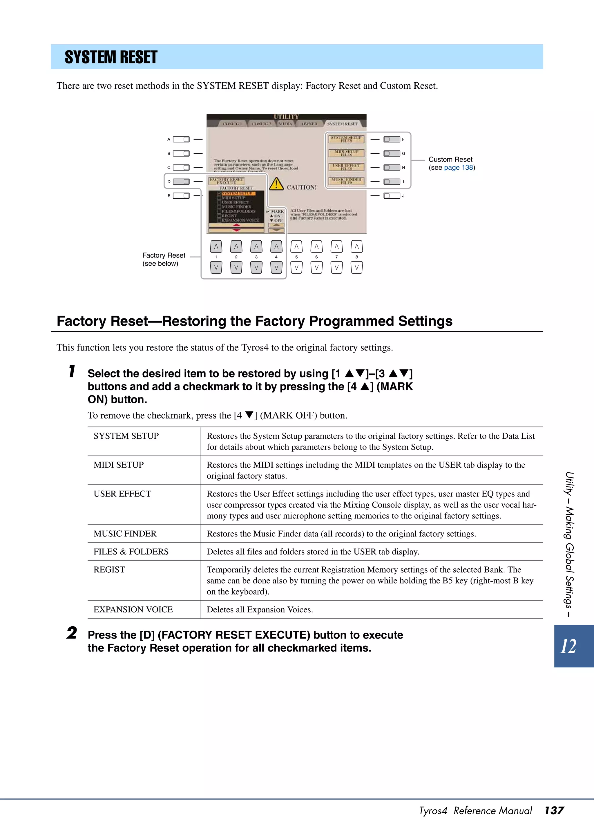 SYSTEM RESET
There are two reset methods in the SYSTEM RESET display: Factory Reset and Custom Reset.




                                                                                                       Custom Reset
                                                                                                       (see page 138)




                      Factory Reset
                      (see below)




Factory Reset—Restoring the Factory Programmed Settings
This function lets you restore the status of the Tyros4 to the original factory settings.

  1     Select the desired item to be restored by using [1 ]–[3 ]
        buttons and add a checkmark to it by pressing the [4 ] (MARK
        ON) button.
        To remove the checkmark, press the [4 ] (MARK OFF) button.

         SYSTEM SETUP                  Restores the System Setup parameters to the original factory settings. Refer to the Data List
                                       for details about which parameters belong to the System Setup.

         MIDI SETUP                    Restores the MIDI settings including the MIDI templates on the USER tab display to the




                                                                                                                                         Utility – Making Global Settings –
                                       original factory status.

         USER EFFECT                   Restores the User Effect settings including the user effect types, user master EQ types and
                                       user compressor types created via the Mixing Console display, as well as the user vocal har-
                                       mony types and user microphone setting memories to the original factory settings.

         MUSIC FINDER                  Restores the Music Finder data (all records) to the original factory settings.

         FILES & FOLDERS               Deletes all files and folders stored in the USER tab display.

         REGIST                        Temporarily deletes the current Registration Memory settings of the selected Bank. The
                                       same can be done also by turning the power on while holding the B5 key (right-most B key
                                       on the keyboard).

         EXPANSION VOICE               Deletes all Expansion Voices.

  2     Press the [D] (FACTORY RESET EXECUTE) button to execute
        the Factory Reset operation for all checkmarked items.                                                                           12




                                                                                                    Tyros4 Reference Manual            137
 