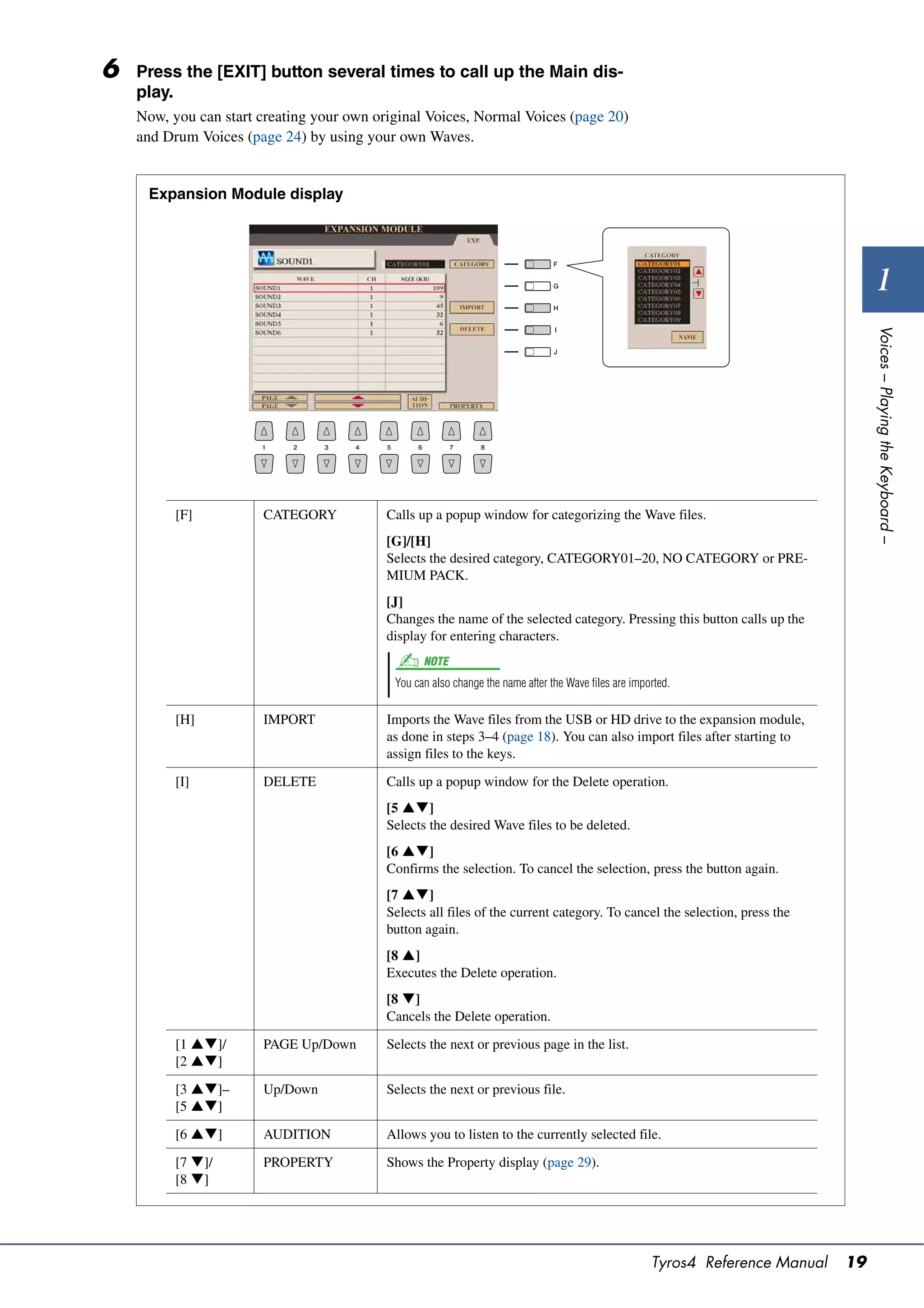 6   Press the [EXIT] button several times to call up the Main dis-
    play.
    Now, you can start creating your own original Voices, Normal Voices (page 20)
    and Drum Voices (page 24) by using your own Waves.


     Expansion Module display




                                                                                                                                       1




                                                                                                                                     Voices – Playing the Keyboard –
          [F]          CATEGORY            Calls up a popup window for categorizing the Wave files.
                                           [G]/[H]
                                           Selects the desired category, CATEGORY01–20, NO CATEGORY or PRE-
                                           MIUM PACK.
                                           [J]
                                           Changes the name of the selected category. Pressing this button calls up the
                                           display for entering characters.
                                                  NOTE
                                            You can also change the name after the Wave files are imported.

          [H]          IMPORT              Imports the Wave files from the USB or HD drive to the expansion module,
                                           as done in steps 3–4 (page 18). You can also import files after starting to
                                           assign files to the keys.

          [I]          DELETE              Calls up a popup window for the Delete operation.
                                           [5 ]
                                           Selects the desired Wave files to be deleted.
                                           [6 ]
                                           Confirms the selection. To cancel the selection, press the button again.
                                           [7 ]
                                           Selects all files of the current category. To cancel the selection, press the
                                           button again.
                                           [8 ]
                                           Executes the Delete operation.
                                           [8 ]
                                           Cancels the Delete operation.

          [1 ]/      PAGE Up/Down        Selects the next or previous page in the list.
          [2 ]

          [3 ]–      Up/Down             Selects the next or previous file.
          [5 ]

          [6 ]       AUDITION            Allows you to listen to the currently selected file.

          [7 ]/       PROPERTY            Shows the Property display (page 29).
          [8 ]




                                                                                                      Tyros4 Reference Manual   19
 