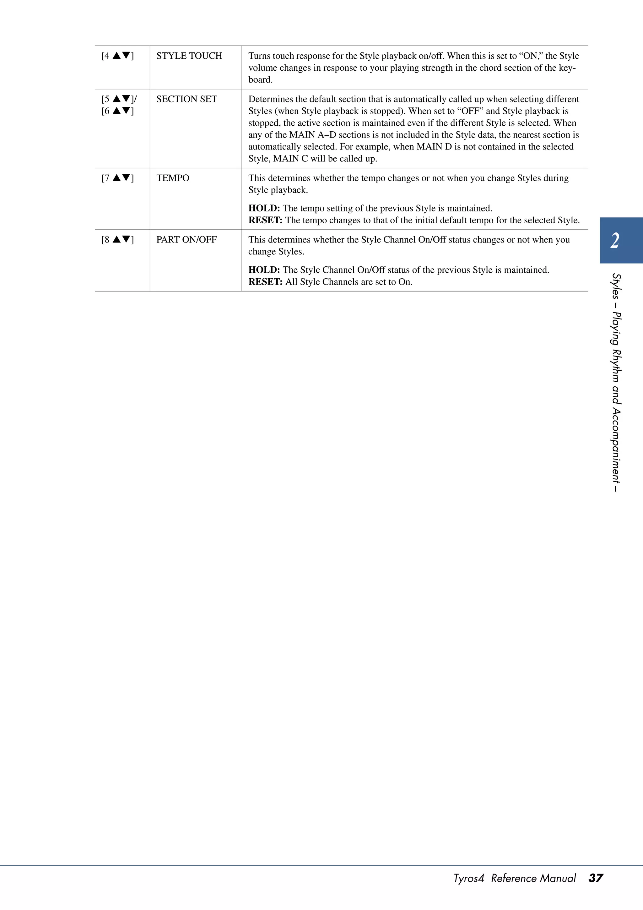 [4 ]    STYLE TOUCH   Turns touch response for the Style playback on/off. When this is set to “ON,” the Style
                        volume changes in response to your playing strength in the chord section of the key-
                        board.

[5 ]/   SECTION SET   Determines the default section that is automatically called up when selecting different
[6 ]                  Styles (when Style playback is stopped). When set to “OFF” and Style playback is
                        stopped, the active section is maintained even if the different Style is selected. When
                        any of the MAIN A–D sections is not included in the Style data, the nearest section is
                        automatically selected. For example, when MAIN D is not contained in the selected
                        Style, MAIN C will be called up.

[7 ]    TEMPO         This determines whether the tempo changes or not when you change Styles during
                        Style playback.
                        HOLD: The tempo setting of the previous Style is maintained.
                        RESET: The tempo changes to that of the initial default tempo for the selected Style.

[8 ]    PART ON/OFF   This determines whether the Style Channel On/Off status changes or not when you
                        change Styles.
                                                                                                                          2
                        HOLD: The Style Channel On/Off status of the previous Style is maintained.




                                                                                                                       Styles – Playing Rhythm and Accompaniment –
                        RESET: All Style Channels are set to On.




                                                                             Tyros4 Reference Manual              37
 