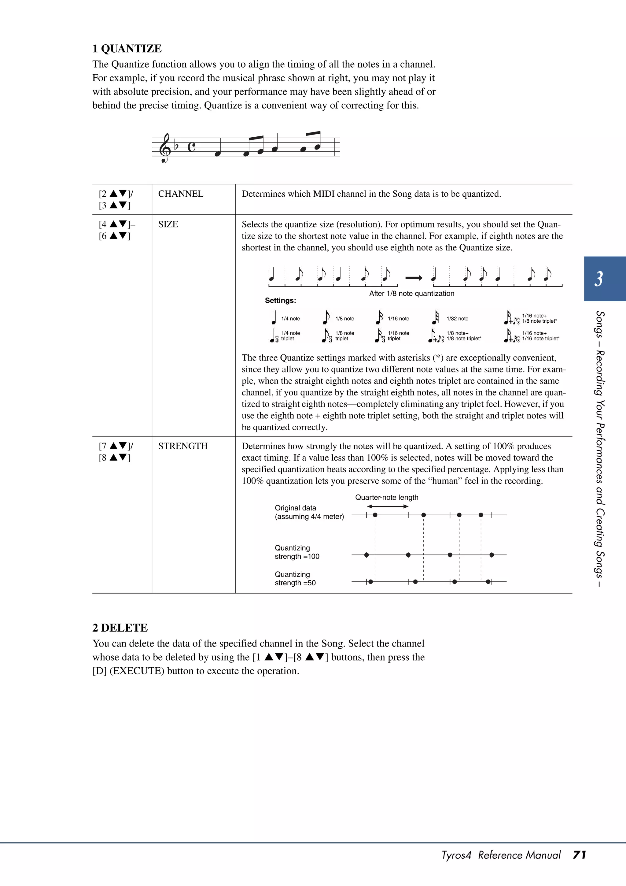 1 QUANTIZE
The Quantize function allows you to align the timing of all the notes in a channel.
For example, if you record the musical phrase shown at right, you may not play it
with absolute precision, and your performance may have been slightly ahead of or
behind the precise timing. Quantize is a convenient way of correcting for this.




 [2 ]/       CHANNEL              Determines which MIDI channel in the Song data is to be quantized.
 [3 ]

 [4 ]–       SIZE                 Selects the quantize size (resolution). For optimum results, you should set the Quan-
 [6 ]                             tize size to the shortest note value in the channel. For example, if eighth notes are the
                                    shortest in the channel, you should use eighth note as the Quantize size.



                                                                             After 1/8 note quantization
                                                                                                                                                       3
                                          Settings:




                                                                                                                                                   Songs – Recording Your Performances and Creating Songs –
                                                                                                                         1/16 note+
                                               1/4 note       1/8 note            1/16 note          1/32 note           1/8 note triplet*

                                               1/4 note       1/8 note            1/16 note          1/8 note+           1/16 note+
                                               triplet        triplet             triplet            1/8 note triplet*   1/16 note triplet*


                                    The three Quantize settings marked with asterisks (*) are exceptionally convenient,
                                    since they allow you to quantize two different note values at the same time. For exam-
                                    ple, when the straight eighth notes and eighth notes triplet are contained in the same
                                    channel, if you quantize by the straight eighth notes, all notes in the channel are quan-
                                    tized to straight eighth notes—completely eliminating any triplet feel. However, if you
                                    use the eighth note + eighth note triplet setting, both the straight and triplet notes will
                                    be quantized correctly.

 [7 ]/       STRENGTH             Determines how strongly the notes will be quantized. A setting of 100% produces
 [8 ]                             exact timing. If a value less than 100% is selected, notes will be moved toward the
                                    specified quantization beats according to the specified percentage. Applying less than
                                    100% quantization lets you preserve some of the “human” feel in the recording.
                                                                         Quarter-note length
                                             Original data
                                             (assuming 4/4 meter)



                                             Quantizing
                                             strength =100

                                             Quantizing
                                             strength =50




2 DELETE
You can delete the data of the specified channel in the Song. Select the channel
whose data to be deleted by using the [1 ]–[8 ] buttons, then press the
[D] (EXECUTE) button to execute the operation.




                                                                                                   Tyros4 Reference Manual                    71
 