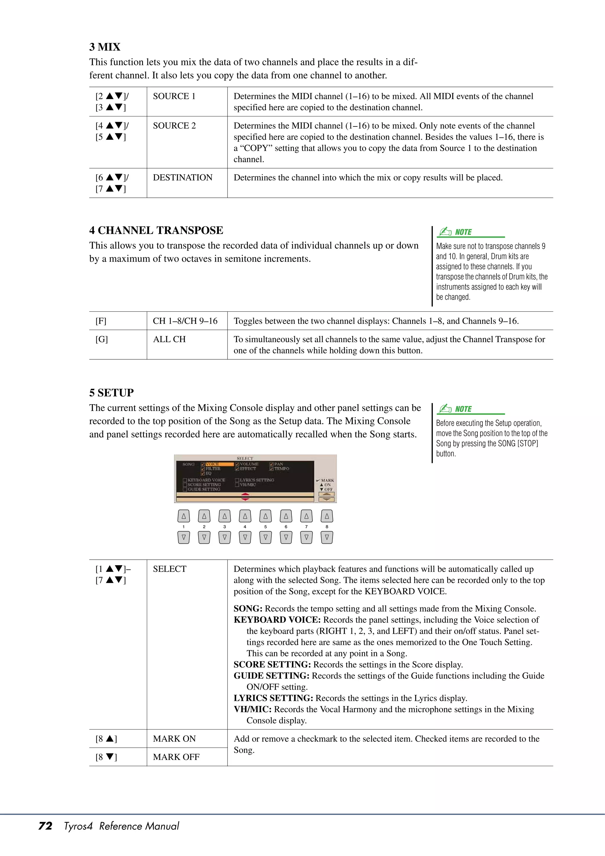 3 MIX
          This function lets you mix the data of two channels and place the results in a dif-
          ferent channel. It also lets you copy the data from one channel to another.

           [2 ]/        SOURCE 1            Determines the MIDI channel (1–16) to be mixed. All MIDI events of the channel
           [3 ]                             specified here are copied to the destination channel.

           [4 ]/        SOURCE 2            Determines the MIDI channel (1–16) to be mixed. Only note events of the channel
           [5 ]                             specified here are copied to the destination channel. Besides the values 1–16, there is
                                              a “COPY” setting that allows you to copy the data from Source 1 to the destination
                                              channel.

           [6 ]/        DESTINATION         Determines the channel into which the mix or copy results will be placed.
           [7 ]



          4 CHANNEL TRANSPOSE                                                                               NOTE
          This allows you to transpose the recorded data of individual channels up or down            Make sure not to transpose channels 9
          by a maximum of two octaves in semitone increments.                                         and 10. In general, Drum kits are
                                                                                                      assigned to these channels. If you
                                                                                                      transpose the channels of Drum kits, the
                                                                                                      instruments assigned to each key will
                                                                                                      be changed.

           [F]            CH 1–8/CH 9–16      Toggles between the two channel displays: Channels 1–8, and Channels 9–16.

           [G]            ALL CH              To simultaneously set all channels to the same value, adjust the Channel Transpose for
                                              one of the channels while holding down this button.



          5 SETUP
          The current settings of the Mixing Console display and other panel settings can be                NOTE
          recorded to the top position of the Song as the Setup data. The Mixing Console              Before executing the Setup operation,
          and panel settings recorded here are automatically recalled when the Song starts.           move the Song position to the top of the
                                                                                                      Song by pressing the SONG [STOP]
                                                                                                      button.




           [1 ]–        SELECT              Determines which playback features and functions will be automatically called up
           [7 ]                             along with the selected Song. The items selected here can be recorded only to the top
                                              position of the Song, except for the KEYBOARD VOICE.
                                              SONG: Records the tempo setting and all settings made from the Mixing Console.
                                              KEYBOARD VOICE: Records the panel settings, including the Voice selection of
                                                the keyboard parts (RIGHT 1, 2, 3, and LEFT) and their on/off status. Panel set-
                                                tings recorded here are same as the ones memorized to the One Touch Setting.
                                                This can be recorded at any point in a Song.
                                              SCORE SETTING: Records the settings in the Score display.
                                              GUIDE SETTING: Records the settings of the Guide functions including the Guide
                                                ON/OFF setting.
                                              LYRICS SETTING: Records the settings in the Lyrics display.
                                              VH/MIC: Records the Vocal Harmony and the microphone settings in the Mixing
                                                Console display.

           [8 ]          MARK ON             Add or remove a checkmark to the selected item. Checked items are recorded to the
                                              Song.
           [8 ]          MARK OFF




72   Tyros4 Reference Manual
 