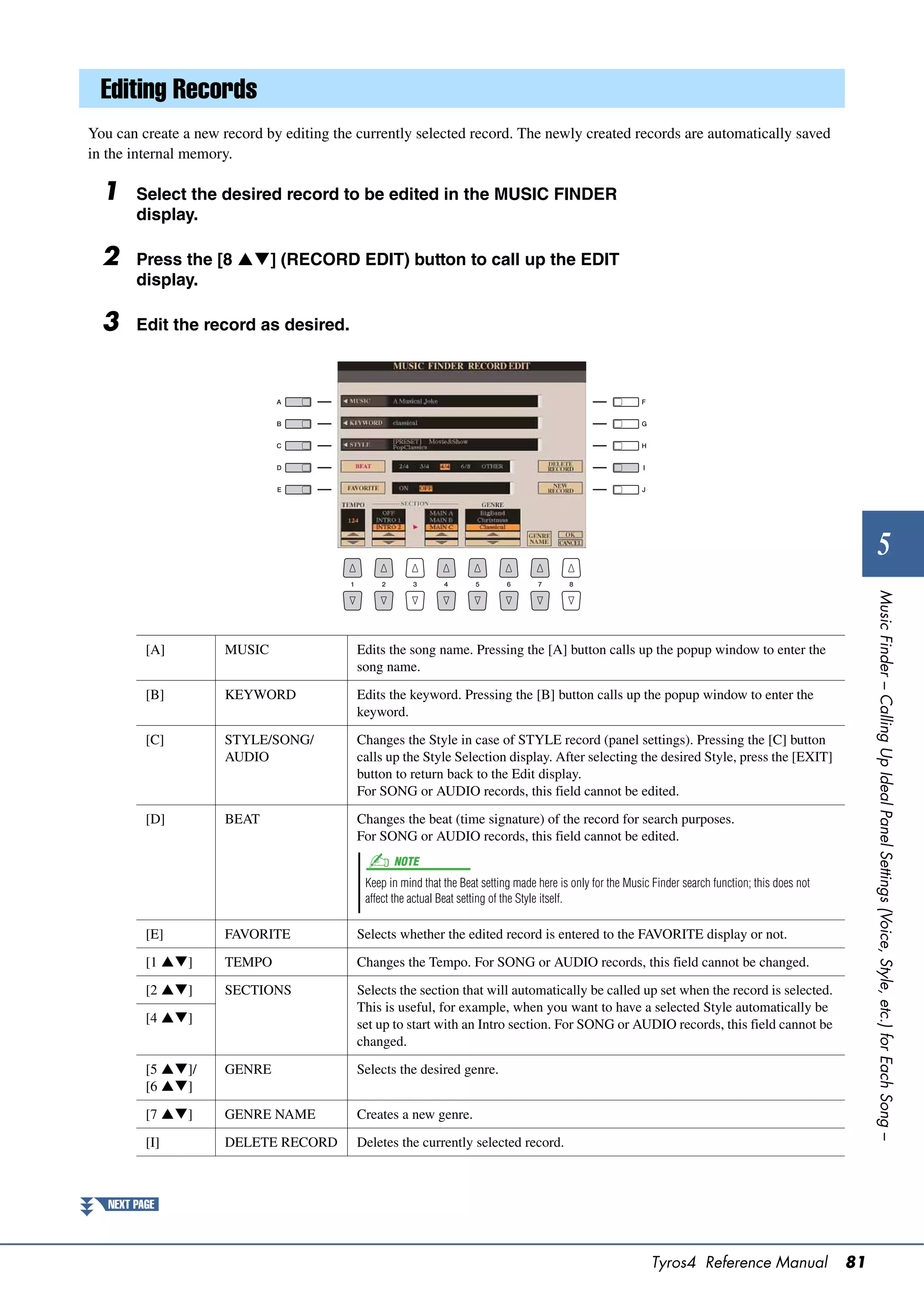 Editing Records
You can create a new record by editing the currently selected record. The newly created records are automatically saved
in the internal memory.

  1     Select the desired record to be edited in the MUSIC FINDER
        display.

  2     Press the [8 ] (RECORD EDIT) button to call up the EDIT
        display.

  3     Edit the record as desired.




                                                                                                                                                                  5




                                                                                                                                                            Music Finder – Calling Up Ideal Panel Settings (Voice, Style, etc.) for Each Song –
          [A]        MUSIC                 Edits the song name. Pressing the [A] button calls up the popup window to enter the
                                           song name.

          [B]        KEYWORD               Edits the keyword. Pressing the [B] button calls up the popup window to enter the
                                           keyword.
          [C]        STYLE/SONG/           Changes the Style in case of STYLE record (panel settings). Pressing the [C] button
                     AUDIO                 calls up the Style Selection display. After selecting the desired Style, press the [EXIT]
                                           button to return back to the Edit display.
                                           For SONG or AUDIO records, this field cannot be edited.

          [D]        BEAT                  Changes the beat (time signature) of the record for search purposes.
                                           For SONG or AUDIO records, this field cannot be edited.
                                                  NOTE
                                            Keep in mind that the Beat setting made here is only for the Music Finder search function; this does not
                                            affect the actual Beat setting of the Style itself.

          [E]        FAVORITE              Selects whether the edited record is entered to the FAVORITE display or not.

          [1 ]     TEMPO                 Changes the Tempo. For SONG or AUDIO records, this field cannot be changed.

          [2 ]     SECTIONS              Selects the section that will automatically be called up set when the record is selected.
                                           This is useful, for example, when you want to have a selected Style automatically be
          [4 ]                           set up to start with an Intro section. For SONG or AUDIO records, this field cannot be
                                           changed.

          [5 ]/    GENRE                 Selects the desired genre.
          [6 ]

          [7 ]     GENRE NAME            Creates a new genre.

          [I]        DELETE RECORD         Deletes the currently selected record.



   NEXT PAGE



                                                                                                              Tyros4 Reference Manual                  81
 