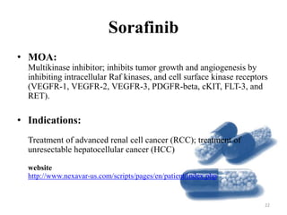 Tyrosine kinase inhibitors | PPTX
