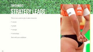 strategyleads
Takeaways
22
This is not a interns job, it takes resources:
✦
money
✦
people
✦
energie
✦
technology
Start with your ambitions!
 