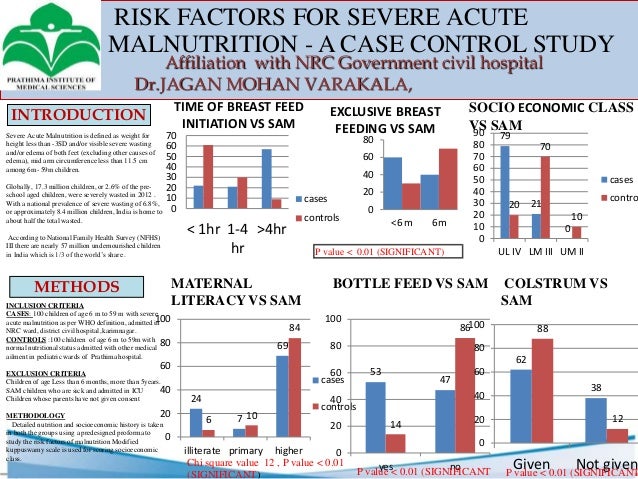 Marasmus case study image