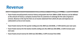 Revenue
• Tyson Foods annual/quarterly revenue history and growth rate from 2006 to 2020. Revenue can be defined
as the amount of money a company receives from its customers in exchange for the sales of goods or
services. Revenue is the top line item on an income statement from which all costs and expenses are
subtracted to arrive at net income.
•
Tyson Foods revenue for the quarter ending June 30, 2020 was $10.022B, a 7.93% decline year-over-year.
• Tyson Foods revenue for the twelve months ending June 30, 2020 was $42.609B, a 2.62% increase year-
over-year.
• Tyson Foods annual revenue for 2019 was $42.405B, a 5.87% increase from 2018.
 