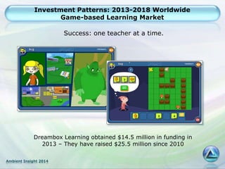 Tyson Greer - The 2013-2018 Worldwide Game-based Learning and Simulation-based Markets