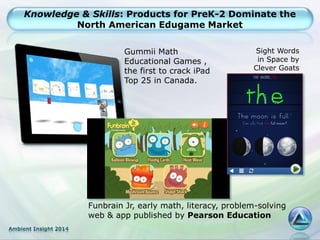 Ambient Insight 2014
Knowledge & Skills: Products for PreK-2 Dominate the
North American Edugame Market
Funbrain Jr, early math, literacy, problem-solving
web & app published by Pearson Education
Sight Words
in Space by
Clever Goats
Gummii Math
Educational Games ,
the first to crack iPad
Top 25 in Canada.
 