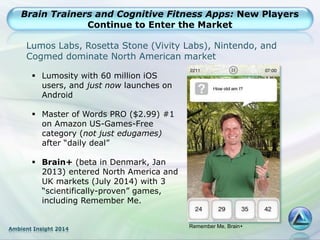 Ambient Insight 2014
Brain Trainers and Cognitive Fitness Apps: New Players
Continue to Enter the Market
Lumos Labs, Rosetta Stone (Vivity Labs), Nintendo, and
Cogmed dominate North American market
 Lumosity with 60 million iOS
users, and just now launches on
Android
 Master of Words PRO ($2.99) #1
on Amazon US-Games-Free
category (not just edugames)
after “daily deal”
 Brain+ (beta in Denmark, Jan
2013) entered North America and
UK markets (July 2014) with 3
“scientifically-proven” games,
including Remember Me.
Remember Me, Brain+
 