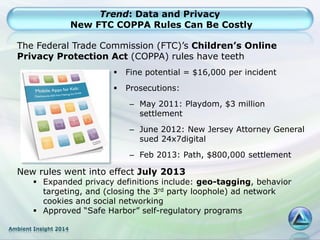 Ambient Insight 2014
Trend: Data and Privacy
New FTC COPPA Rules Can Be Costly
The Federal Trade Commission (FTC)’s Children’s Online
Privacy Protection Act (COPPA) rules have teeth
New rules went into effect July 2013
 Expanded privacy definitions include: geo-tagging, behavior
targeting, and (closing the 3rd party loophole) ad network
cookies and social networking
 Approved “Safe Harbor” self-regulatory programs
 Fine potential = $16,000 per incident
 Prosecutions:
– May 2011: Playdom, $3 million
settlement
– June 2012: New Jersey Attorney General
sued 24x7digital
– Feb 2013: Path, $800,000 settlement
 