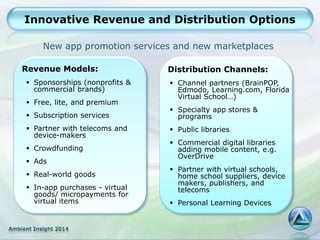 Ambient Insight 2014
Innovative Revenue and Distribution Options
Revenue Models:
 Sponsorships (nonprofits &
commercial brands)
 Free, lite, and premium
 Subscription services
 Partner with telecoms and
device-makers
 Crowdfunding
 Ads
 Real-world goods
 In-app purchases - virtual
goods/ micropayments for
virtual items
Distribution Channels:
 Channel partners (BrainPOP,
Edmodo, Learning.com, Florida
Virtual School…)
 Specialty app stores &
programs
 Public libraries
 Commercial digital libraries
adding mobile content, e.g.
OverDrive
 Partner with virtual schools,
home school suppliers, device
makers, publishers, and
telecoms
 Personal Learning Devices
New app promotion services and new marketplaces
 