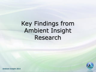 Ambient Insight 2014
Key Findings from
Ambient Insight
Research
 
