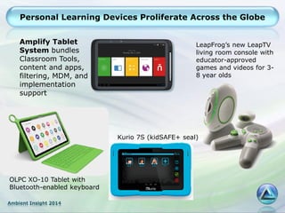 Ambient Insight 2014
Personal Learning Devices Proliferate Across the Globe
Amplify Tablet
System bundles
Classroom Tools,...