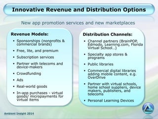 Ambient Insight 2014
Innovative Revenue and Distribution Options
Revenue Models:
 Sponsorships (nonprofits &
commercial b...