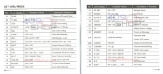 Manual do Usuario Tyt  th f8 VHF