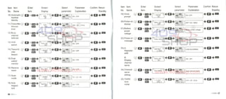 Manual do Usuario Tyt  th f8 VHF