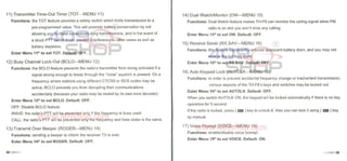 Manual do Usuario Tyt  th f8 VHF