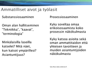 Substanssiosaaminen

Prosessiosaaminen

Oman alan hallitseminen
”Tekniikka”, ”kaavat”,
”terminologia”

Kyky soveltaa omaa
erikoisosaamista koko
prosessin näkökulmasta

Minkälaisilla laseilla
katselet? Mitä näet,
kun katsot ympärillesi?
Asiantuntijuus?

Kyky katsoa asioita sekä
oman ammattitaidon että
yhteisen tavoitteen ja
muiden asiantuntijoiden
näkökulmasta

Satu Roos www.underose.fi

 