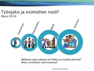 Millainen työn rakenne on? Mikä on kaikille yhteistä?
Miten esimiehen rooli muuttuu?
Satu Roos www.underose.fi

 
