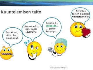 Arvostus.
Toisen tilanteen
ymmärtäminen.

Suu kiinni,
sitten heti
omat jutut.

Korvat auki.
Niin, mutta
…tyrmäys.

Aivot auki.
Entäs jos…
… jatkokysymys.

Satu Roos www.underose.fi

 