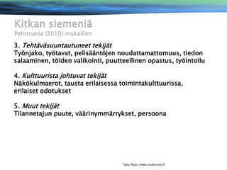 Kitkan siemeniä
Pehrmania (2010) mukaillen

3. Tehtäväsuuntautuneet tekijät
Työnjako, työtavat, pelisääntöjen noudattamattomuus, tiedon
salaaminen, töiden valikointi, puutteellinen opastus, työintoilu

4. Kulttuurista johtuvat tekijät
Näkökulmaerot, tausta erilaisessa toimintakulttuurissa,
erilaiset odotukset
5. Muut tekijät
Tilannetajun puute, väärinymmärrykset, persoona

Satu Roos www.underose.fi

 
