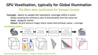 35
GPU Voxelization, typically for Global Illumination
• Concept: desire to sample the volumetric coverage within a scene
Ideally sampling the emittance color & directionality from the scene too
Input: polygonal meshes
Output: 3D grid (texture image) where voxels hold attribute values + coverage
The Other Main Justification for Viewport Swizzle
Voxelization pipeline
Passthrough geometry shader + viewport swizzle makes this fast
 