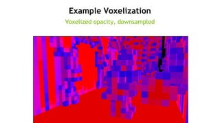 47
Example Voxelization
Voxelized opacity, downsampled
 