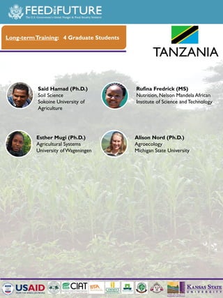 The Feed the Future Sustainable Intensification Innovation Lab activities in Tanzania