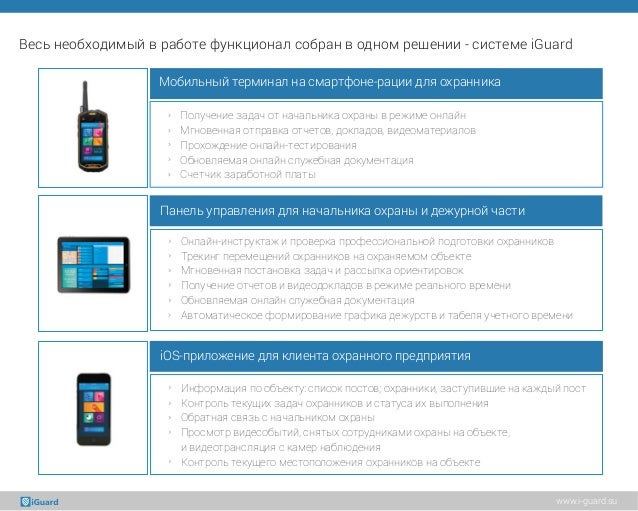 iguard via iguard via