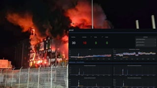 15
Scylla Architecture
 