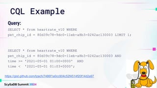 CQL Example
Query:
SELECT * from heartrate_v10 WHERE
pet_chip_id = 80d39c78-9dc0-11eb-a8b3-0242ac130003 LIMIT 1;
SELECT * from heartrate_v10 WHERE
pet_chip_id = 80d39c78-9dc0-11eb-a8b3-0242ac130003 AND
time >= '2021-05-01 01:00+0000' AND
time < '2021-05-01 01:03+0000';
17
https://gist.github.com/tzach/7486f1a0cc904c52f4514f20f14d2a97
 