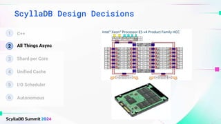 ScyllaDB Design Decisions
1
2 All Things Async
3 Shard per Core
4 Unified Cache
5 I/O Scheduler
6 Autonomous
C++
 