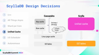 ScyllaDB Design Decisions
Cassandra Scylla
Key cache
Row cache
On-heap /
Off-heap
Linux page cache
SSTables
Unified cache
SSTables
Complex
Tuning
1
2 All Things Async
3 Shard per Core
4 Unified Cache
5 I/O Scheduler
6 Autonomous
C++
 