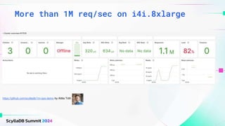 More than 1M req/sec on i4i.8xlarge
https://github.com/scylladb/1m-ops-demo by Attila Tóth
 