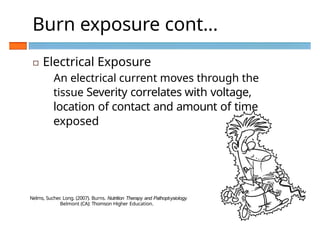 Types if burns and it's treatment detail pptx | PPTX