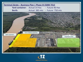 Terminal Zárate – Business Plan | Phase III (500K TEU)
        Yard container: Actual 14 Has        - Future 40 Has
        Berth:            Actual 385 mts - Future 750 mts




                     Yard container expansion
 Berth expansion
                                                               Expansion areas
 